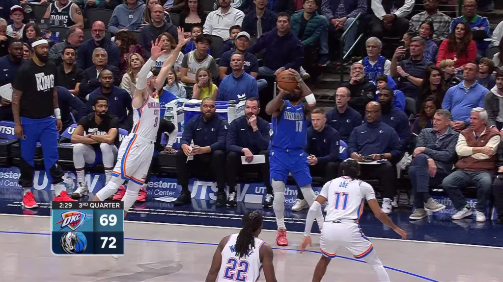 OKC Thunder vs Dallas Mavericks Match Player Stats: Complete Performance Breakdown